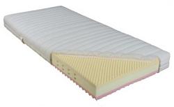 ������ Ameland M&K Foam Kolo